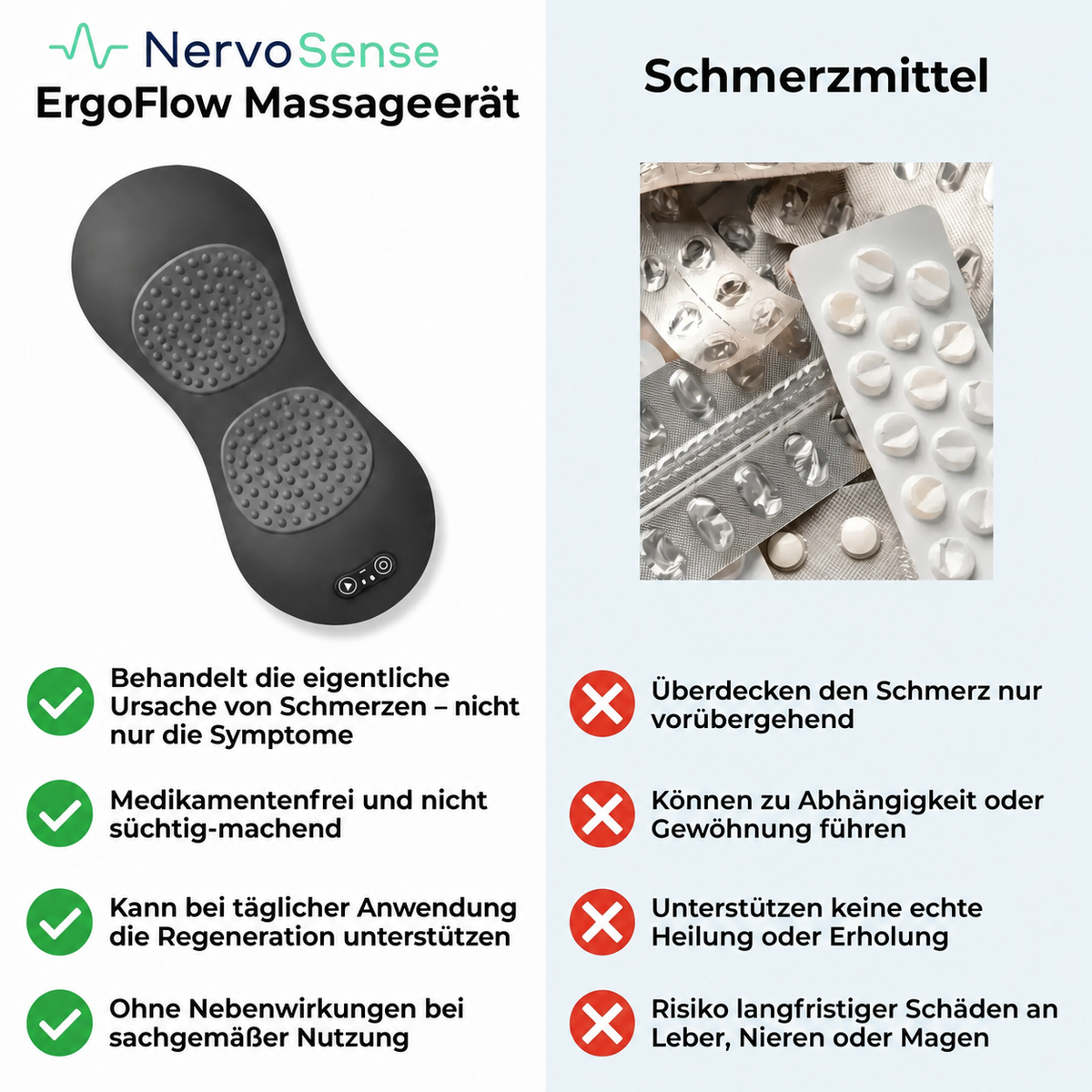 Beenden Sie Ihre Spinalkanalstenose & das Taubheitsgefühl in den Beinen ohne Operation, in nur 15 Minuten täglich